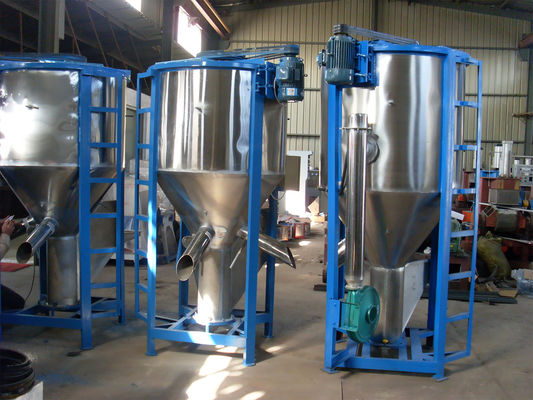 Lichte aluminium rotatievormmakers