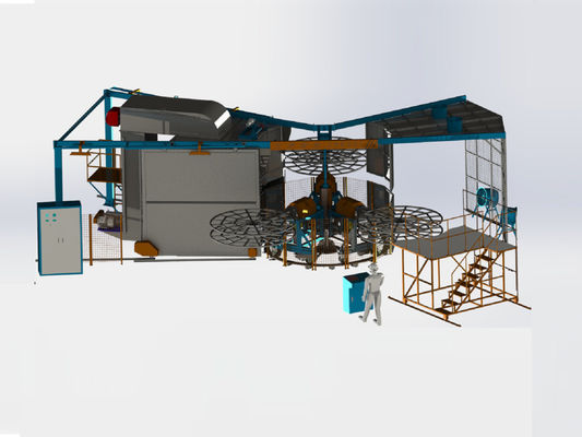Rotomolding-machine, Torentje Rotomolding-machine