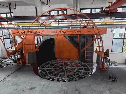 Drie-armige Mobiele Injectie Roto Moulding Machine voor Hoge Capaciteit Productie